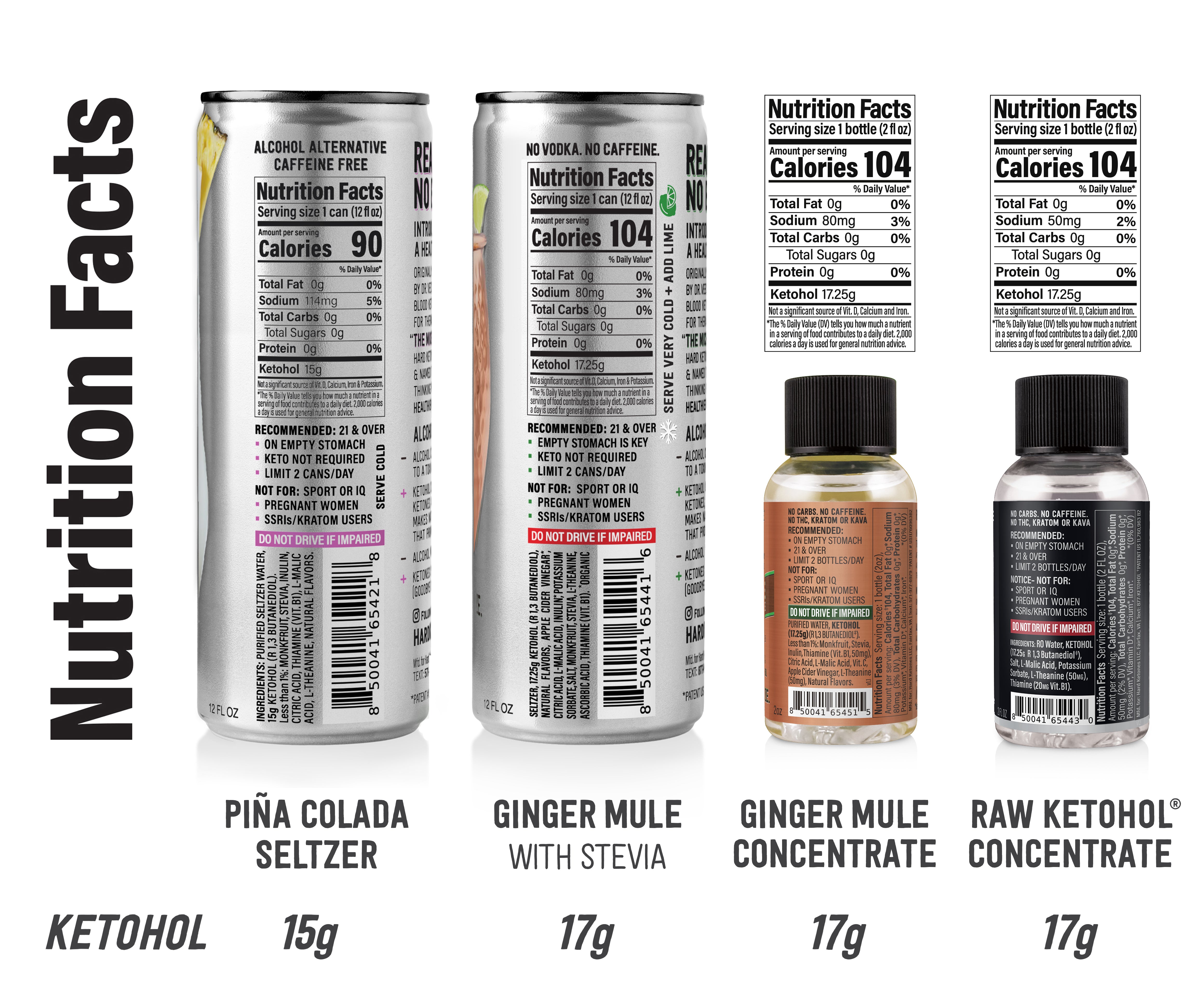 Cetonas duras con Ketohol, Real Buzz | Sin alcohol