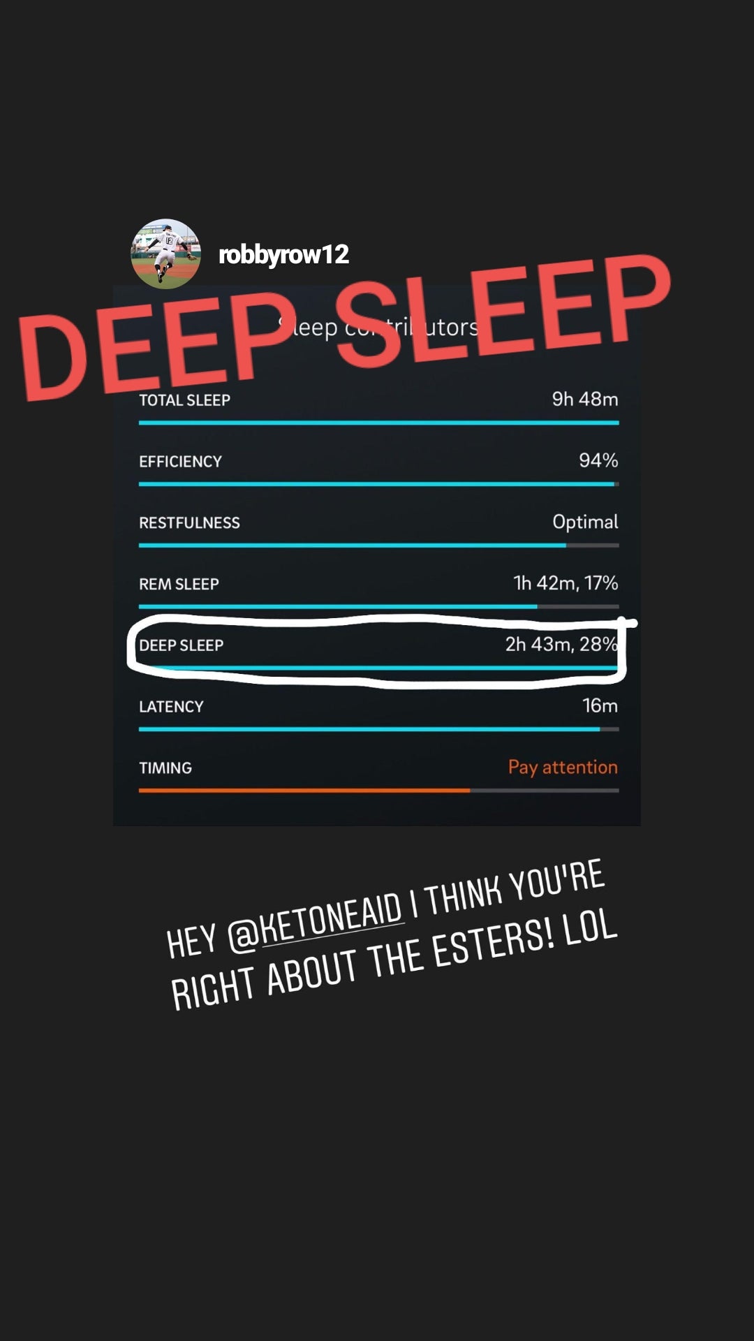 Éster cetónico KetoneAid Ke4 Pro