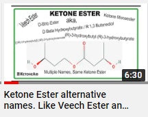 Ketone ester molecular diagram showing alternative names including Veech Ester and monoester