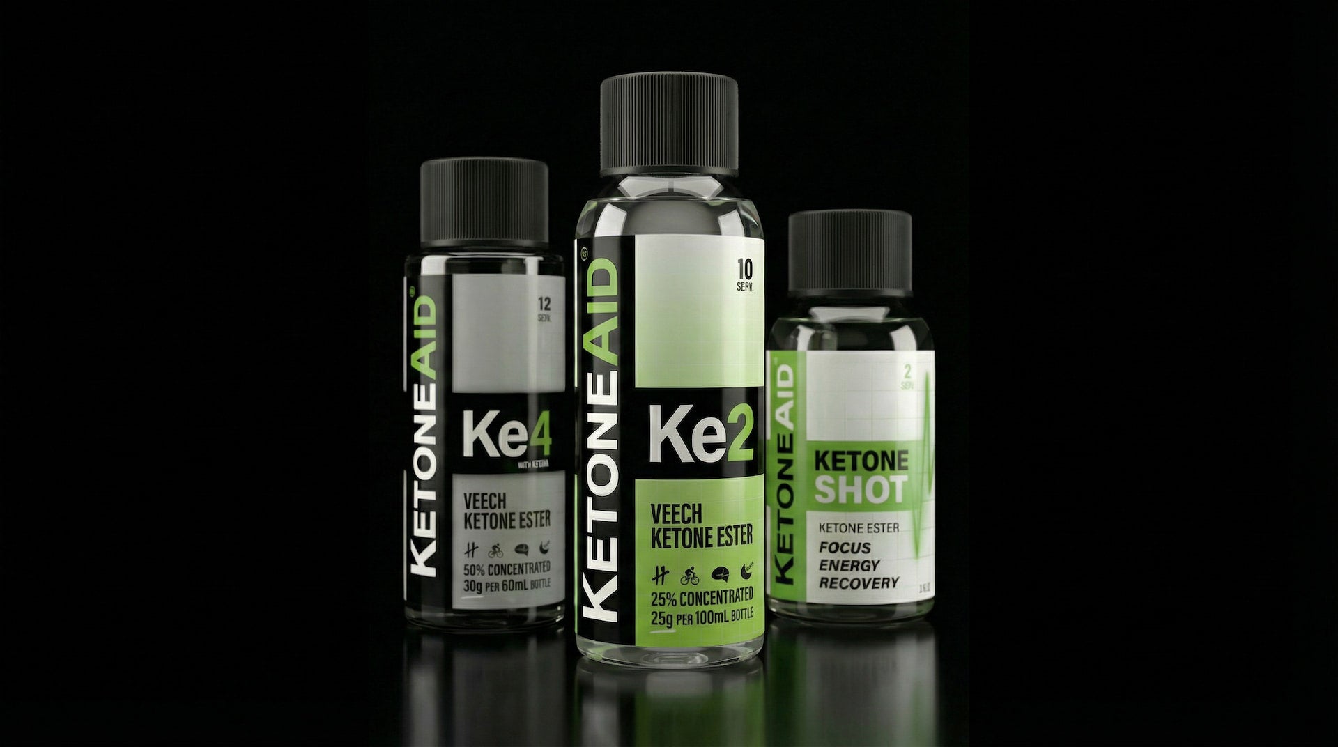 Best Exogenous Ketone 2026: The Science-Backed Buyer's Guide | KetoneAid