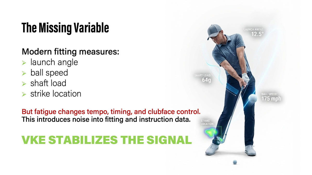 Fitting measures launch angle, ball speed, shaft load and strike location; the athlete’s fuel state is the untracked variable