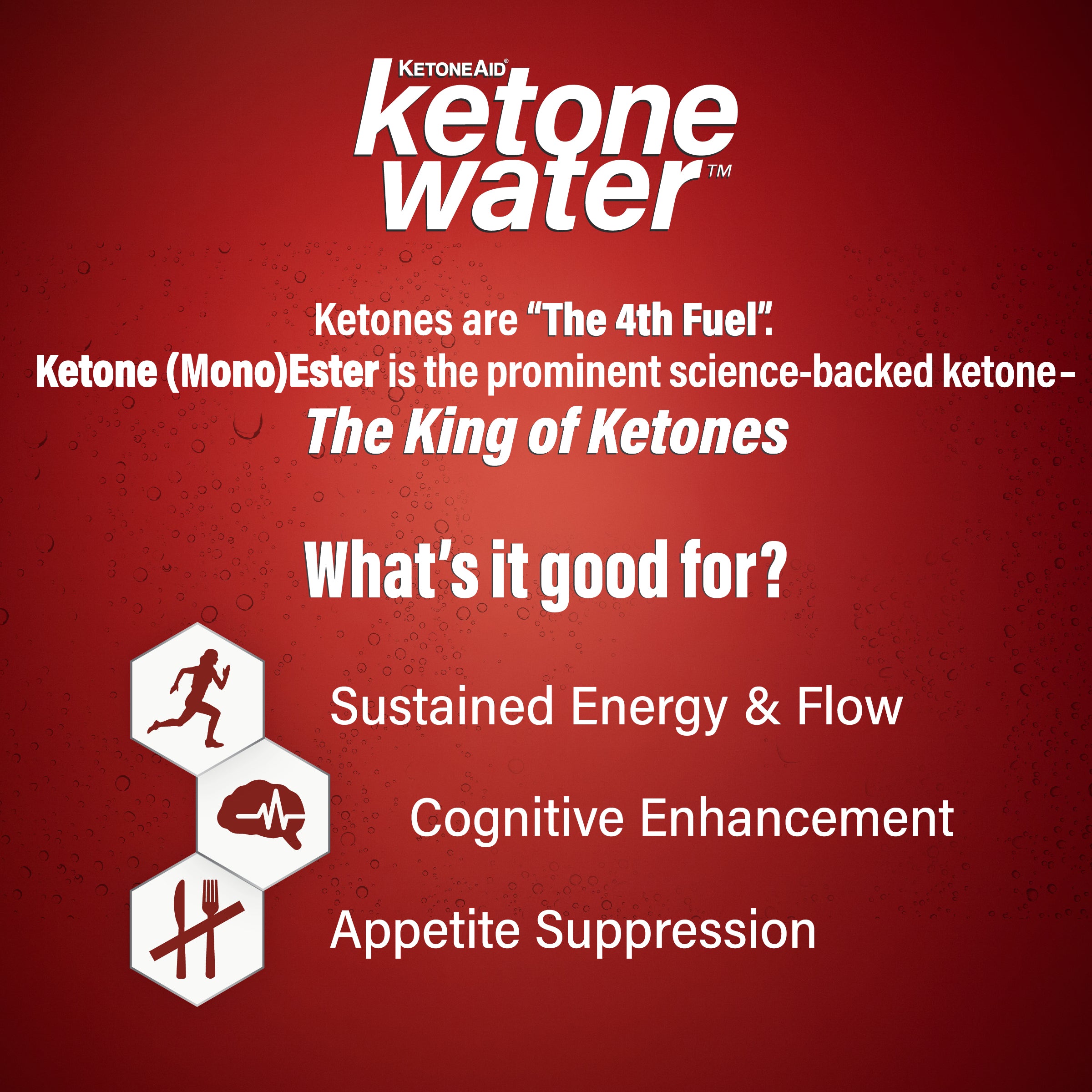 KetoneWater Functional Sparkling Water