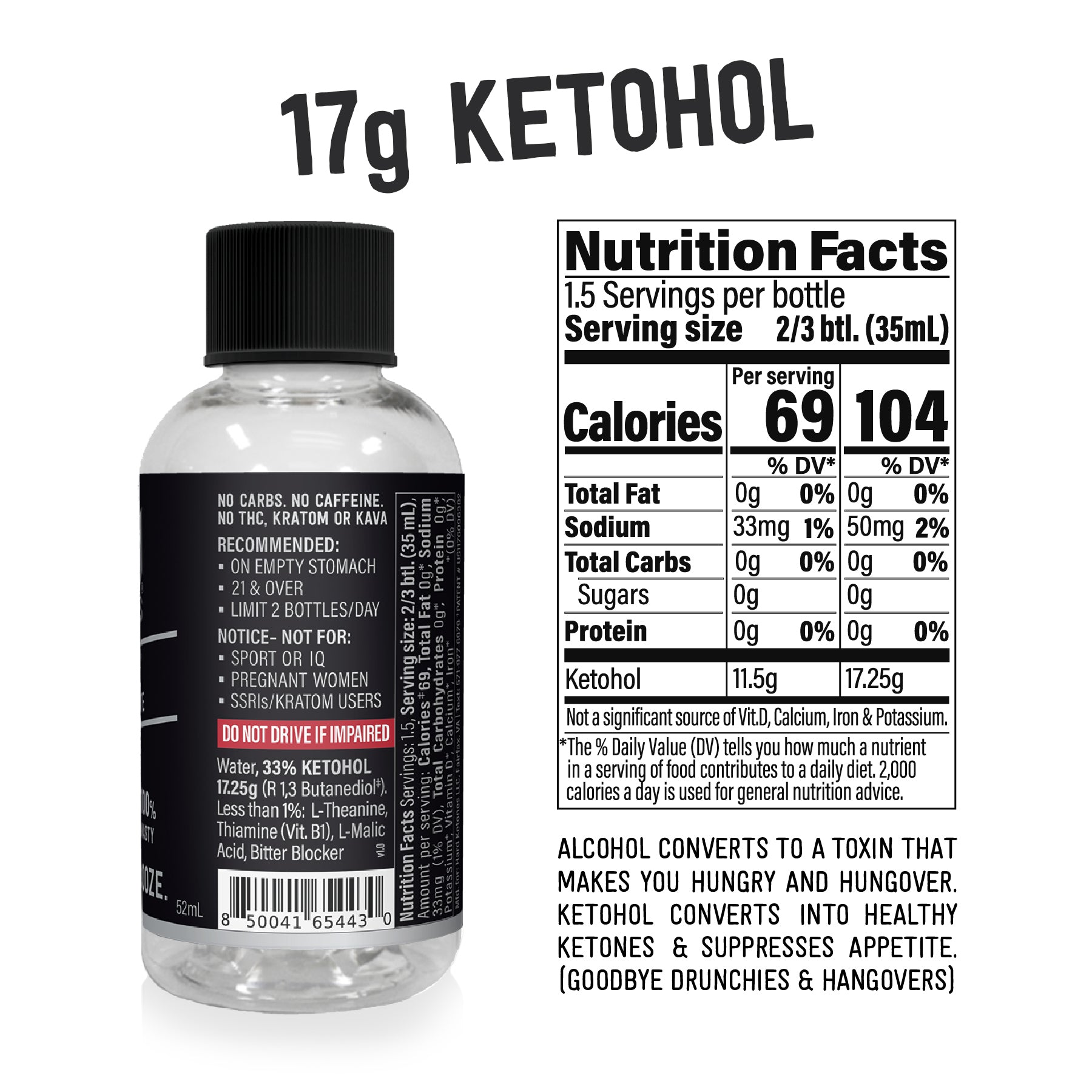 Hard Ketones with Ketohol