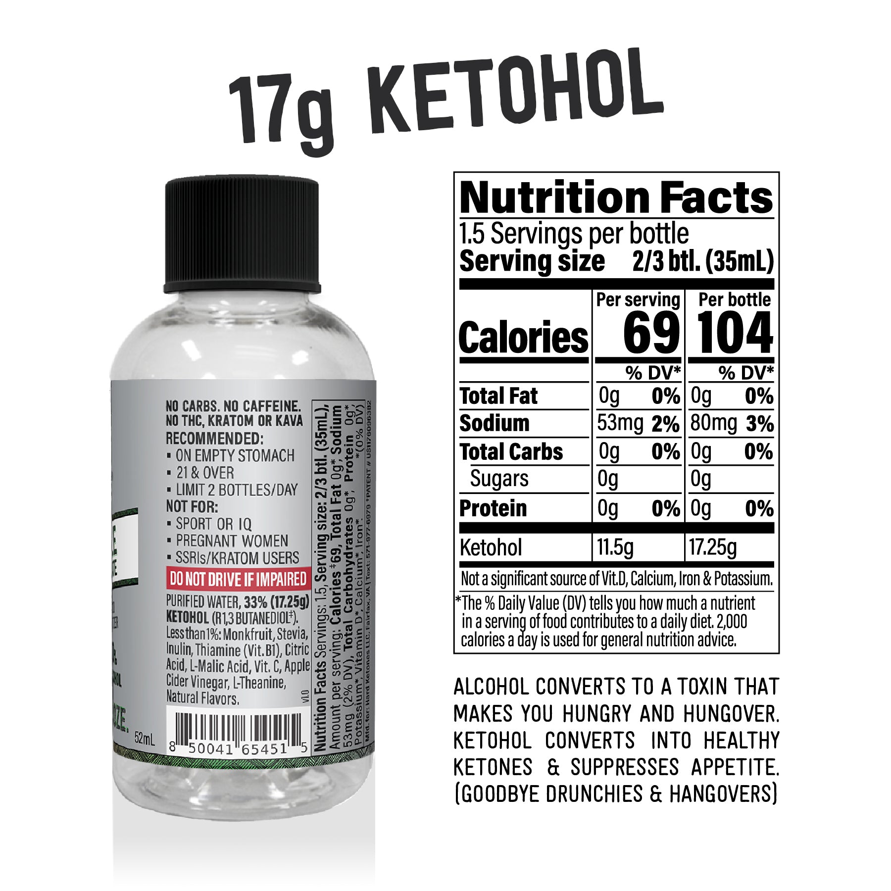 Hard Ketones with Ketohol