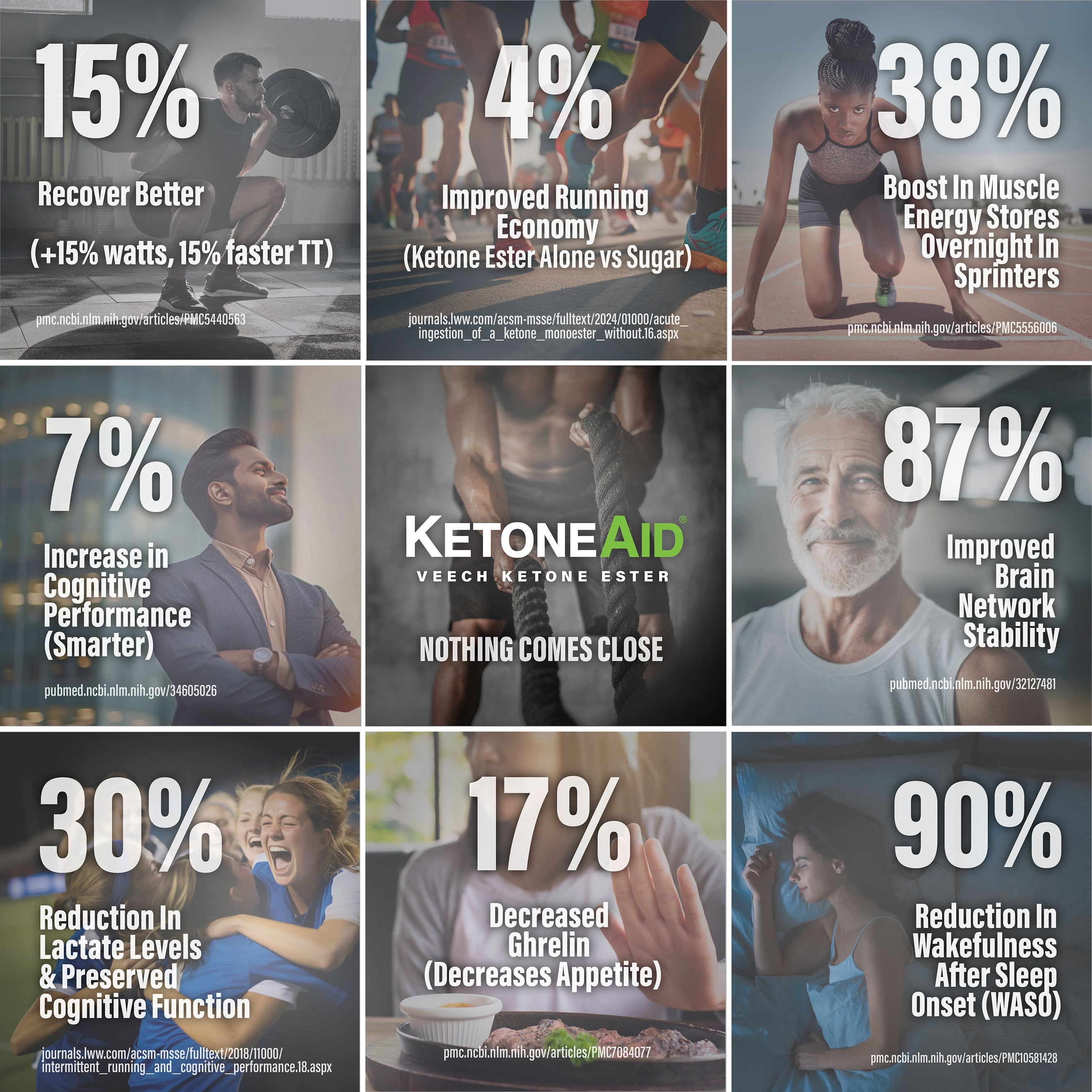 KetoneAid Ketone Shot (5g KE)